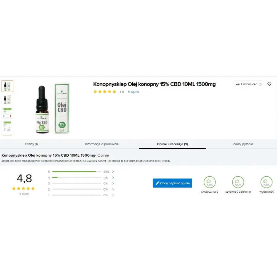 15% cbd 15% cbd