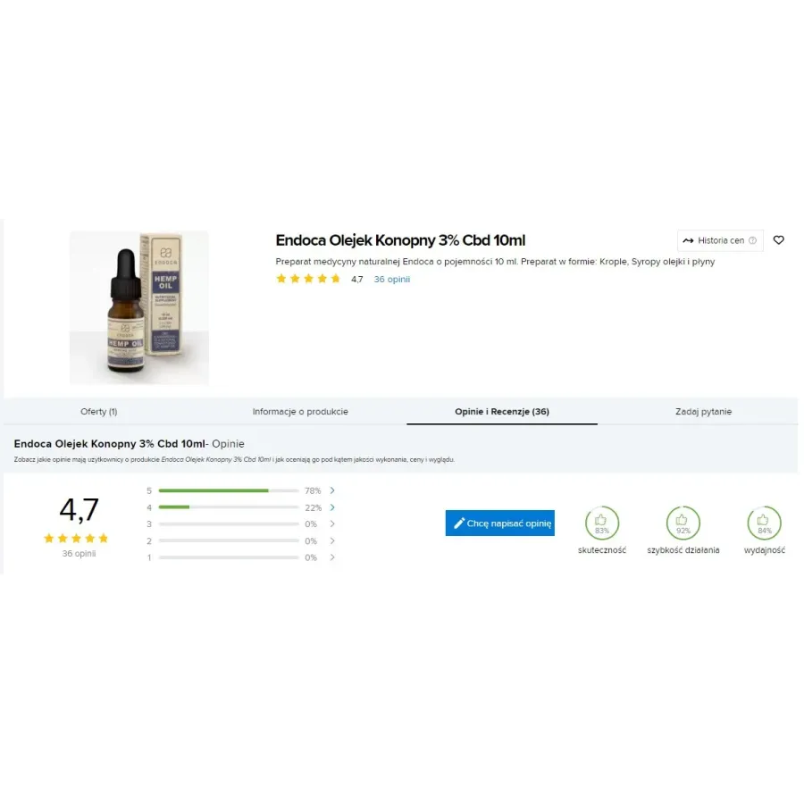 OLEJEK KONOPNY 3% CBD 10ML