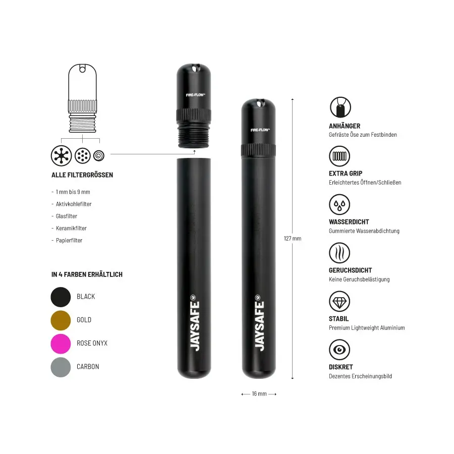 JAYSAFE Joint Case Carbon