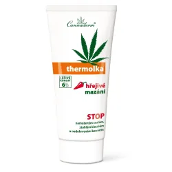 Thermolka warming analgesic gel
