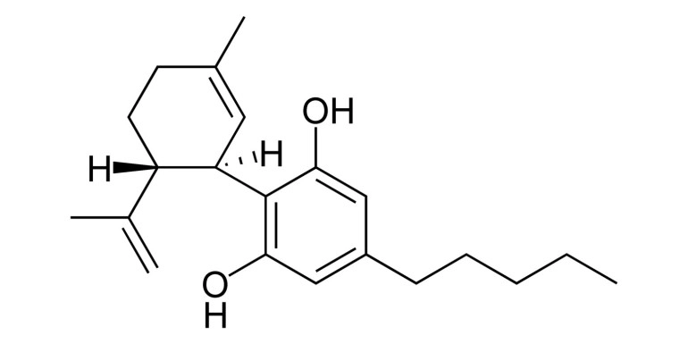 Właściwości kannabidiolu (CBD)